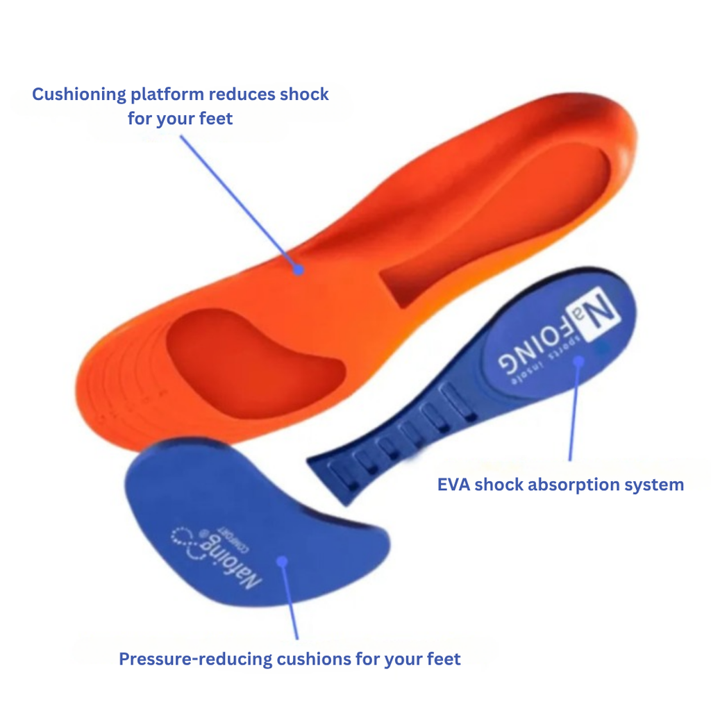 OrthoSole® | Orthopedic support insole set