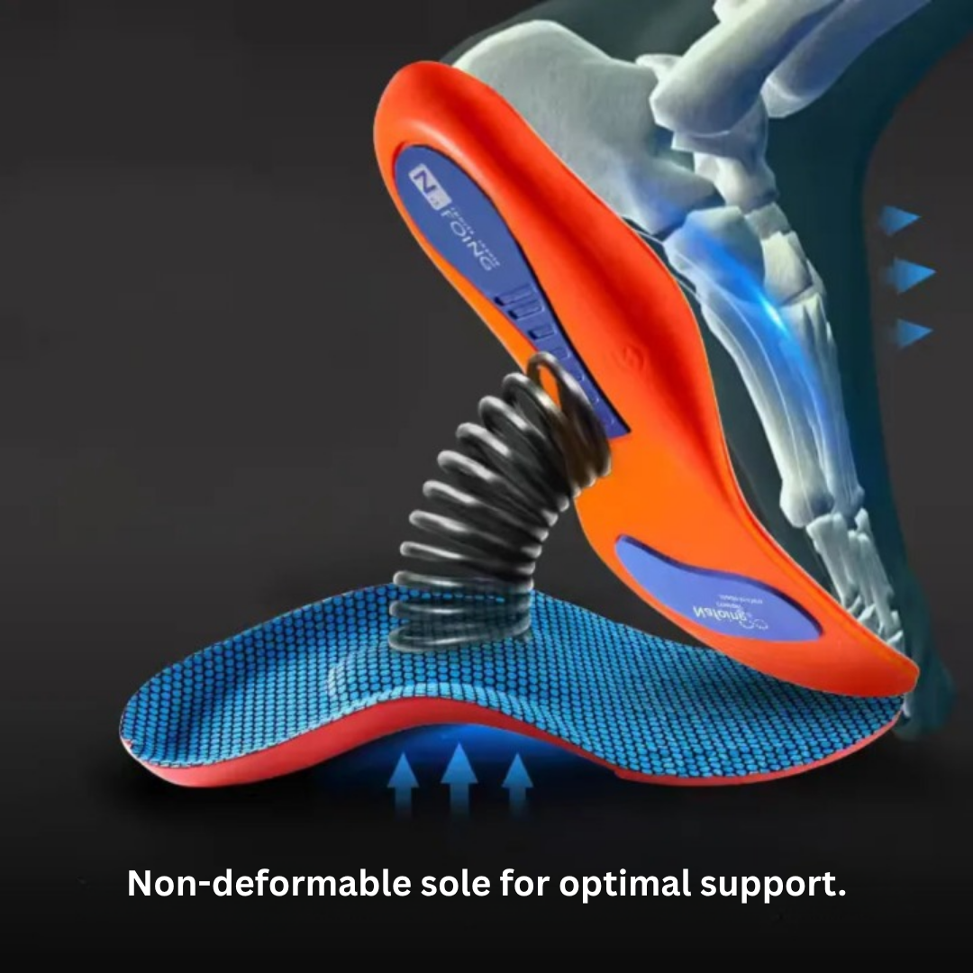 OrthoSole® | Orthopedic support insole set